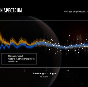 Webb Captures Transmission Spectrum of Gliese 486b