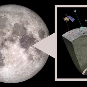The moon’s heart of iron revealed for the 1st time
