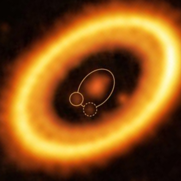 1st evidence found for ‘Trojan planet’ worlds occupying same orbit