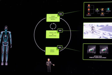 Nvidia Announces GR00T, a Foundation Model For Humanoids