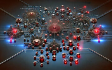 Anthropic’s red team methods are a needed step to close