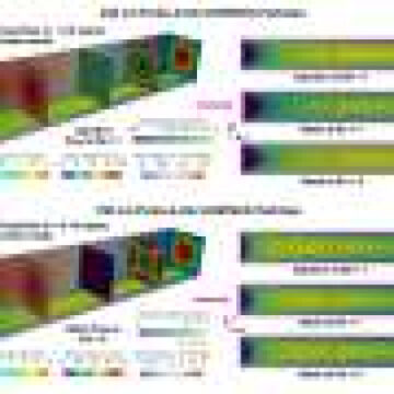 Simulating blood flow dynamics for improved nanoparticle drug delivery