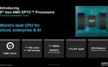 AMD Epyc 9005 “Turin” processors launch with up to 192 Zen 5c cores