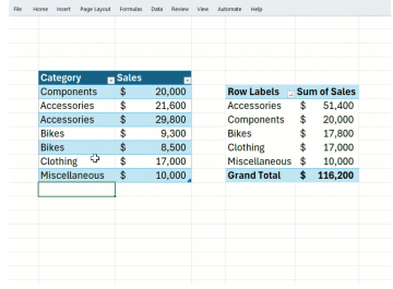 microsoft-finally-fixes-the-worst-thing-about-excels-pivot-tables.png Microsoft finally fixes the worst thing about Excel’s pivot tables