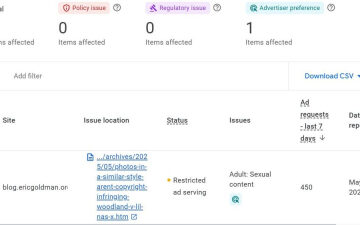 after-20-years-i-turned-off-google-adsense-for-my.jpg After 20 years I turned off Google Adsense for my