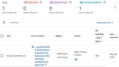 After 20 years I turned off Google Adsense for my