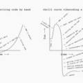 Vibecoding isn’t as fun as writing code by hand